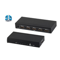 shiverpeaks 05-02005-SPP Videosplitter HDMI