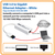 Tripp Lite U336-000-GBW USB 3.0 to Gigabit Ethernet NIC Network Adapter - 10/100/1000 Mbps, White