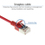 ACT DC7503 cable de red Rojo 3 m Cat7a U/FTP (STP)