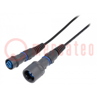 Patch cord en fibre optique; PIN: 2; duplex signle-mode (SM)