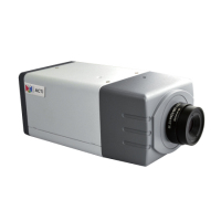 ACTi E21F kamera przemysłowa Pudełko Kamera bezpieczeństwa IP Wewnętrzna 1280 x 720 px