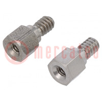 Threaded head screw; 0.50 Connector System,AMPLIMITE; 9.65mm