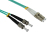 Cables Direct 0.5m LC-ST 50/125 OM3 InfiniBand/fibre optic cable Turquoise