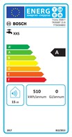 Energielabel