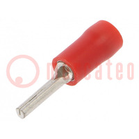 Uiteinde: naald; Ø: 1,9mm; 0,25÷1,5mm2; klemmen; voor draad; rood