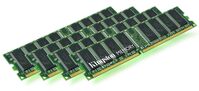 1GB Kit 2X512MB **Refurbished** Memory