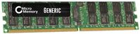 4GB Memory Module for HP 667Mhz DDR2 Major DIMM 667MHz DDR2 MAJOR DIMM Speicher