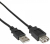 DeLOCK 83401 câble USB 0,5 m USB 2.0 USB A Noir
