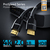 PureLink PS3000-015 câble HDMI 1,5 m HDMI Type A (Standard) Noir