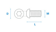 Rundkopfschraube TORX®15, verschiedene Größe