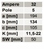 Przedłużacz siłowy 32A 5x6 20m OnPD H07RN-F GRIP