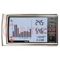 Thermo-hygrometer; -10÷60°C; 0÷100%RH; Accuracy: ±0.4°C; IP30