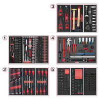 KS Tools 714.0283 chariot d'outils