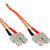 InLine 83515 InfiniBand/fibre optic cable 15 m SC OM2 Oranje
