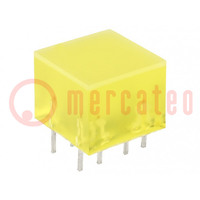 LED backlight; yellow; Lens: diffused,yellow; λd: 588nm; 5÷20mcd