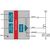 Skyworks Solutions Inc MOSFET-Gate-Ansteuerung 5.5V 8-Pin SOIC 35μs