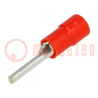 Tip: wire pin; Ø: 1.8mm; 0.25÷1.5mm2; crimped; for cable; insulated