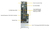 Supermicro SuperServer F619P2-RC1 Intel® C621 LGA 3647 (Socket P) Rack (4U) Black