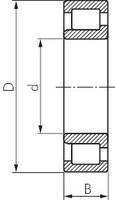 Zeichnung: Zylinderrollenlager DIN 5412, NJ (Außenring hat zwei Borde, Innenring einseitig Bord (Winkelring))