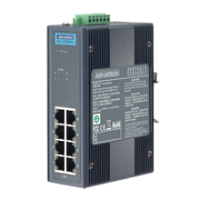 Advantech EKI-2528PAI-AE netwerk-switch Unmanaged L2 Fast Ethernet (10/100) Power over Ethernet (PoE) Zwart