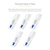 StarTech.com Thermal Paste, Pack of 5 Re-sealable Syringes (1.5g / each), Metal Oxide Compound, CPU Heat Sink Thermal Grease Paste