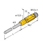 Artikelansicht