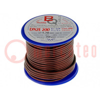 Coil wire; double coated enamelled; 1.7mm; 0.25kg; -65÷200°C