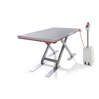 Low profile lift table, G series