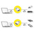 ROLINE USB 3.2 Gen 1 adapter, USB Type A - C, F/M
