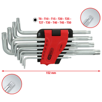 KS Tools 151.4880 Torxschlüssel