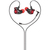HP DHE-7002 Zestaw słuchawkowy Przewodowa Nauszny, Douszny Połączenia/muzyka Czarny, Czerwony