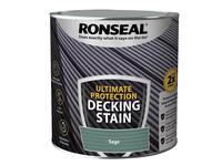 Ultimate Protection Decking Stain Sage 2.5 litre