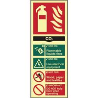 Fire Extinguisher CO2 Sign