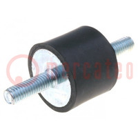 Amortiguador de vibraciones; M6; Ø: 25mm; de goma; Long: 20mm; 602N