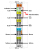 Wago 750-653/000-001 modulo di fieldbus