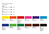 KREUL 49830 rotulador para colorear Multicolor 3 pieza(s)