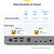 StarTech.com Triple-Monitor USB-C Docking Station, 140W Charging Dock voor MacBook Pro en Windows, 4K 60Hz HDMI of DisplayPort, TAA