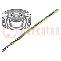 Wire; UNITRONIC® LiYCY; 12x0.5mm2; shielded,tinned copper braid