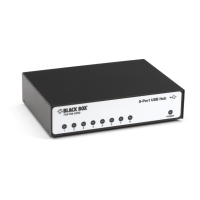 Black Box IC1023A convertidor de señal de vídeo
