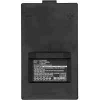 CoreParts MBXCRC-BA053 remote control accessory