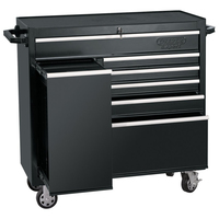 Draper Tools 14546 industrial storage cabinet