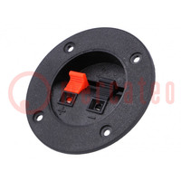 Conector; para altavoces; con pulsador; para panel; Diam: 75mm