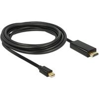 DELOCK Displayport Kabel mini DP -> HDMI St/St 1.00m schwarz