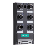 Moxa TN-5305 network switch Unmanaged Black