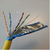 Legrand 032777 hálózati kábel S/FTP (S-STP)