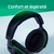 HyperX Casques gamer CloudX Stinger 2 Core Xbox blancs