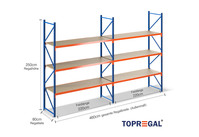 Titelbild: 4,6 m Lagerregal LR2000 / 80 cm tief / 2,5 m hoch / 3 Ebenen / Auflage Holz