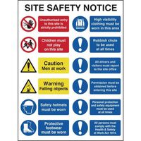 Composite site safety notice sign