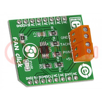 Click board; prototype board; Comp: EMC2301; fan controller