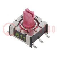 Encoding switch; DEC/BCD; Pos: 10; SMD; Rcont max: 80mΩ; P36